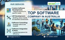 Top Software Development Company in Australia