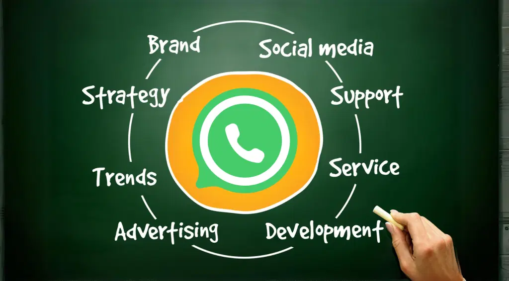 WhatsApp Marketing Services 